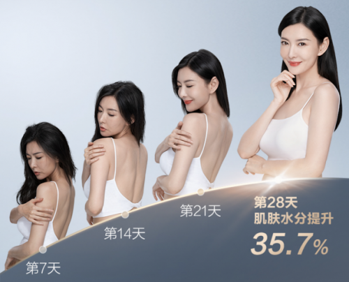 :A.O.史密斯沐浴美容新物種,助你科學變“美”