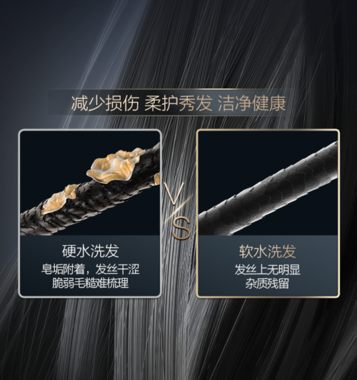 :A.O.史密斯沐浴美容新物種,助你科學變“美”