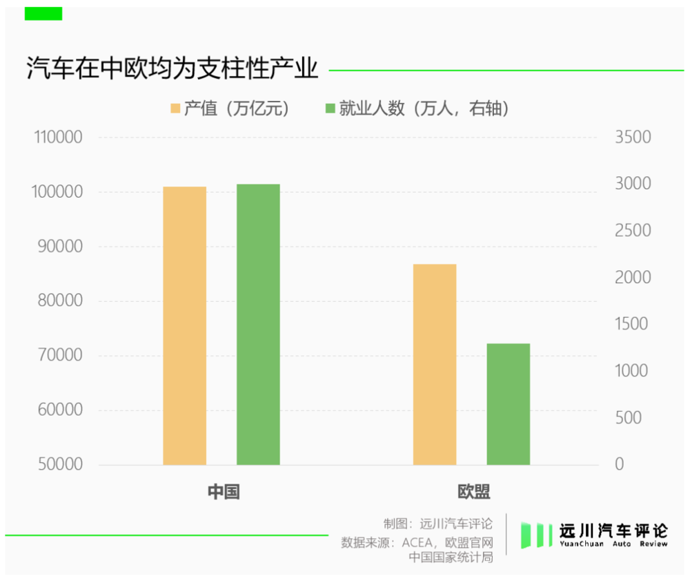 :電車的出海腳步,關稅擋不住