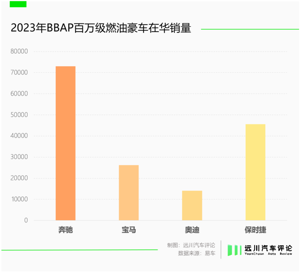 :電車的出海腳步,關稅擋不住
