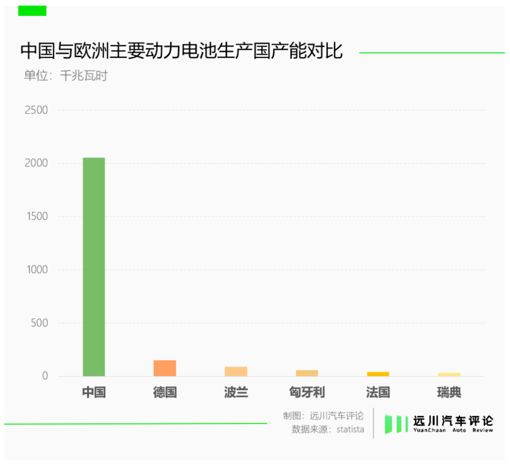 :電車的出海腳步,關稅擋不住